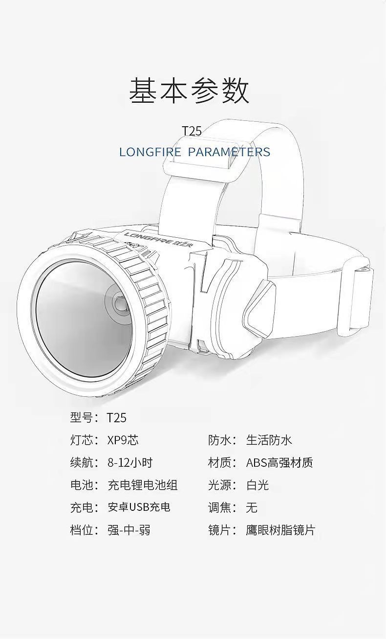 工厂批发 led强光USB充电头灯 夜钓户外跑步露营矿灯头戴式手电筒详情12