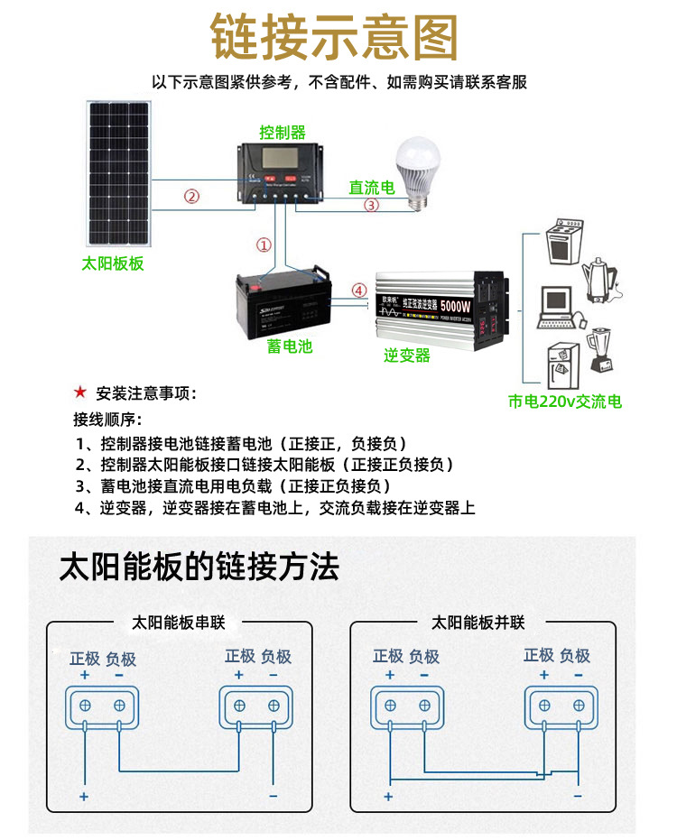 智能纯正弦波欧来帆逆变器12v24v48v60转220v4000w家用车载太阳能详情44