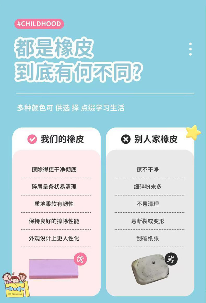 新款推拉橡皮擦糖果色学生奖励小礼品不留痕橡皮小学用品义乌文具详情6