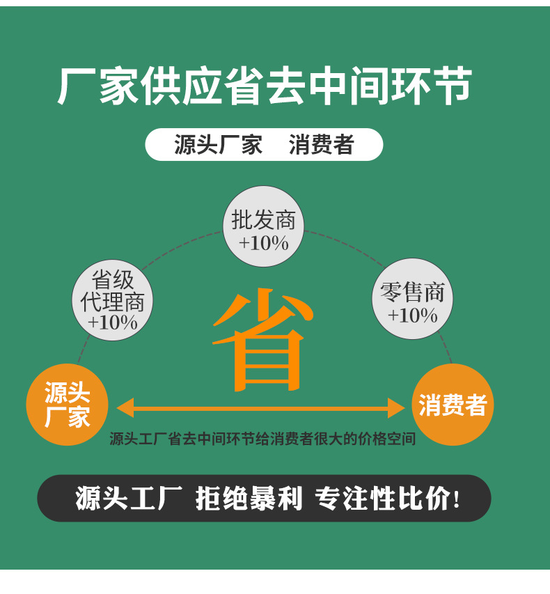 源头厂家木柄油灰刀铁质1-5寸腻子刀清洁铲刀刮刀抹灰泥墙批灰刀详情13
