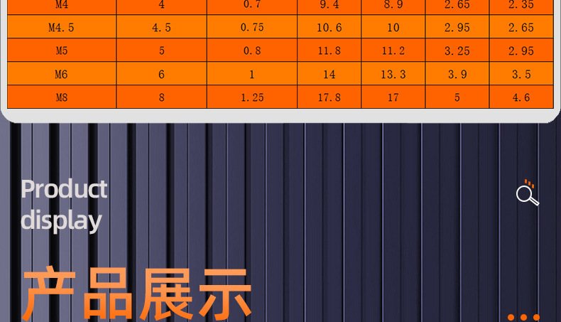 M2/M3/M4/M5/M6螺丝钉TM碳钢镀锌十字大扁头大伞头机丝蘑菇头螺丝详情19