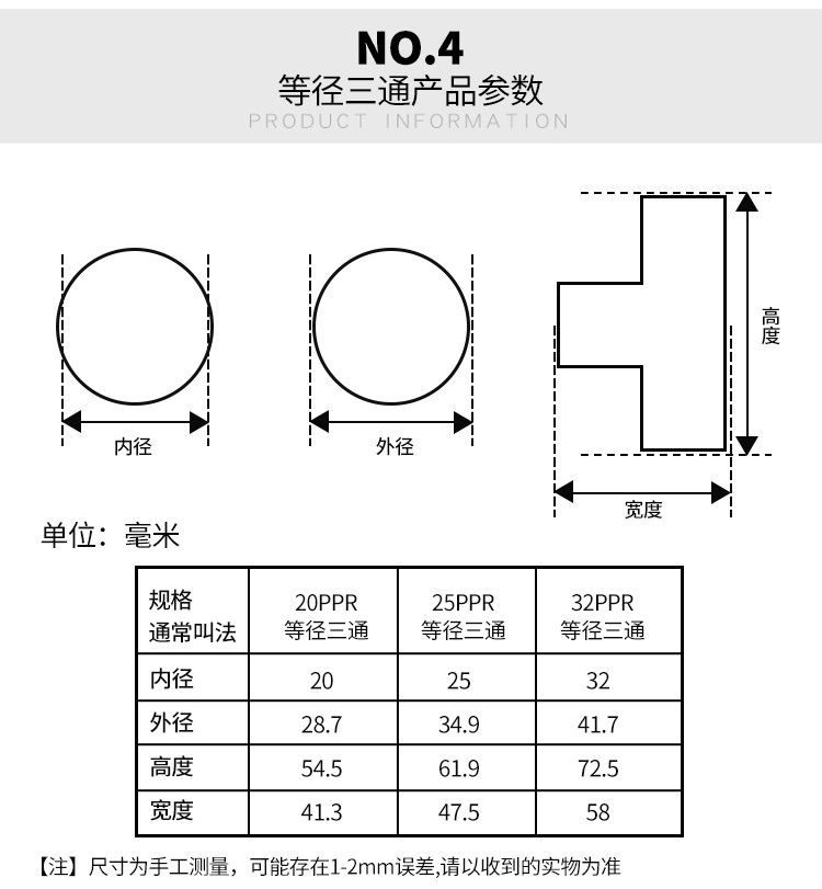 ppr水管配件热熔阀门自来水球阀开关20 25家用水暖管件大全活接头详情5