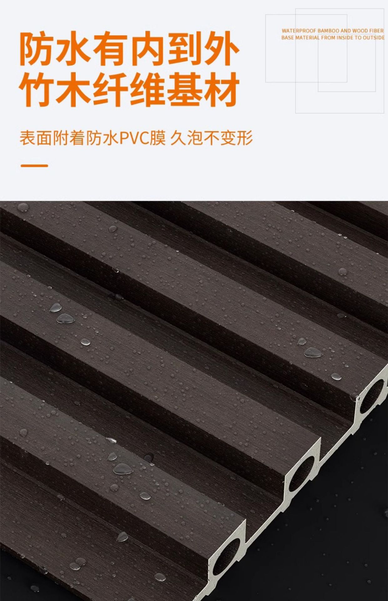 生态木竹木纤维格栅板护墙板电视背景墙凹凸长城板PVC墙面装饰板详情15