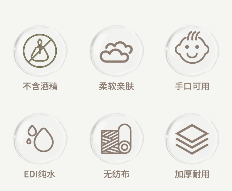 跨境定制婴儿湿巾纸80抽家用大包纯水湿巾加厚抗菌母婴手口湿纸巾详情2