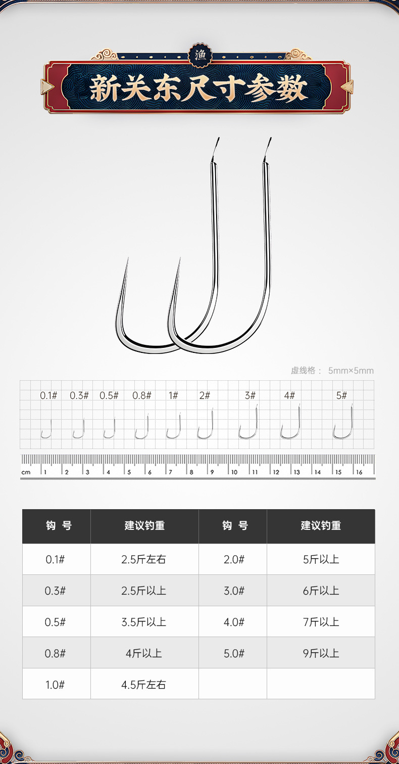 金袖伊势尼伊豆金海夕新关东有刺无刺散装高碳钢鱼钩渔具批发详情10