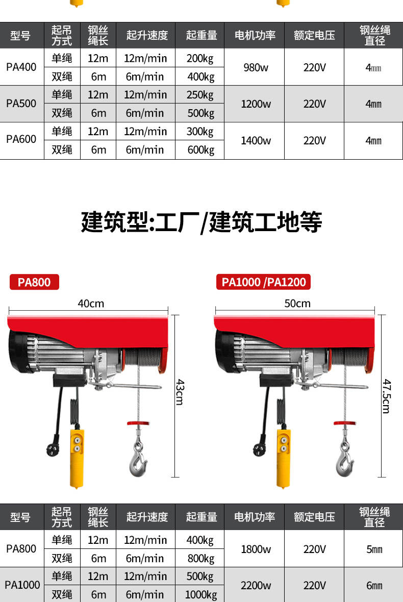 微型电动葫芦220V家用吊机提升机小型1吨0.5吨装修卷扬升降起重机详情13