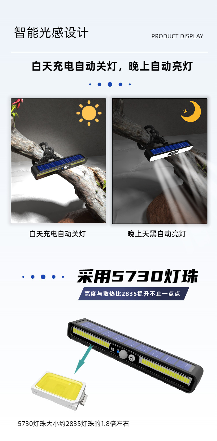 Cross-border solar lamps, waterproof solar octopus lamps, outdoor solar clip lamps, sensor lamps, wall lamps, street lamps pic 4