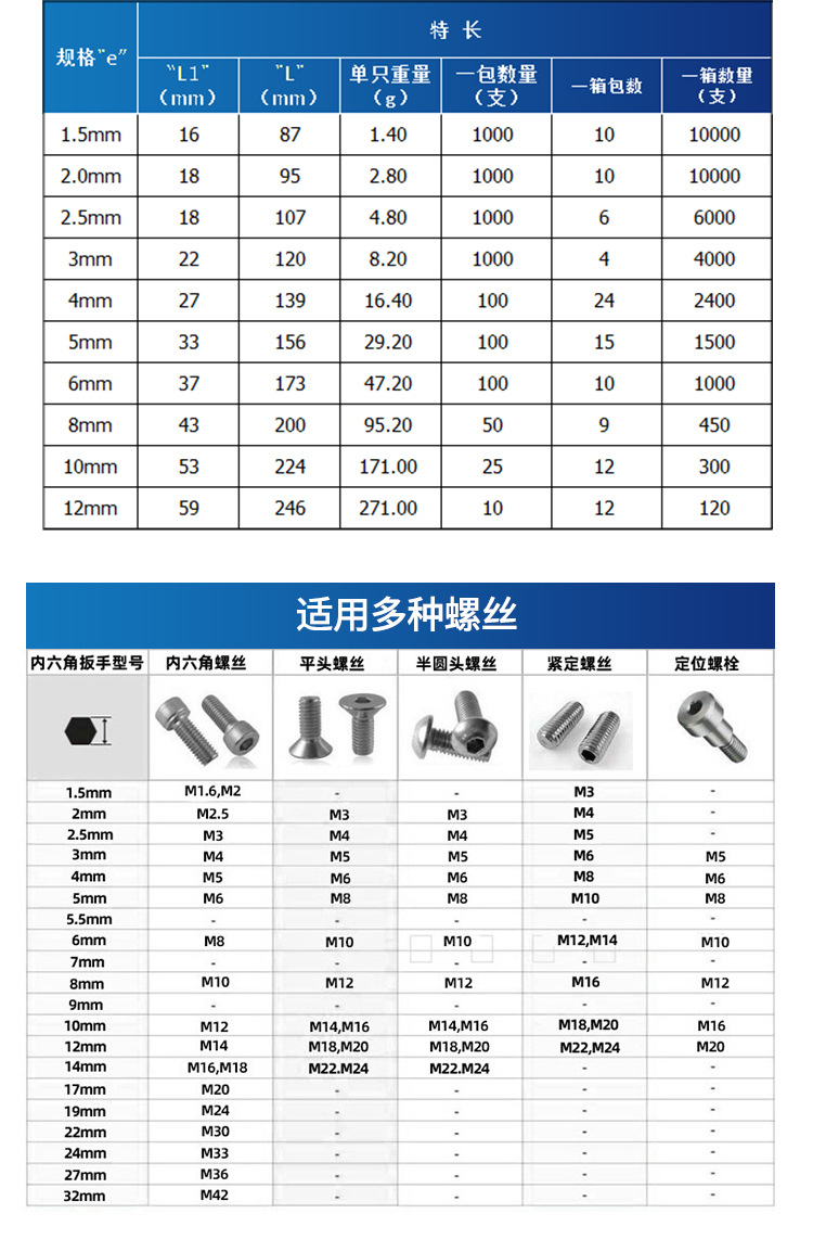 加长球头六角匙扳手批发自行车工具六棱板手6角球头内六角扳手详情28