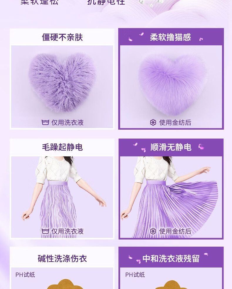 金纺衣物护理剂3KG+800G薰衣草淡雅樱花清新柔顺去静电立瓶装正品详情13