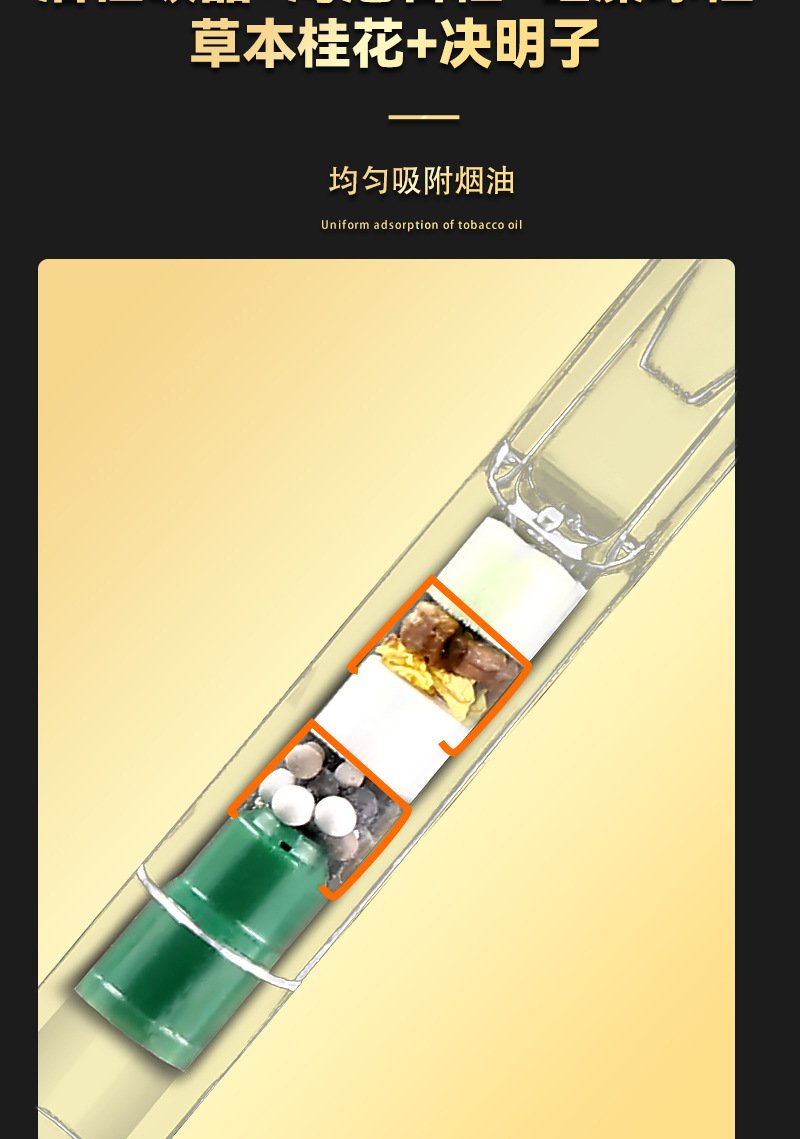 厂家批发一次性高档多重草本烟嘴 奇葩过滤嘴 21重烟嘴按支计价详情23