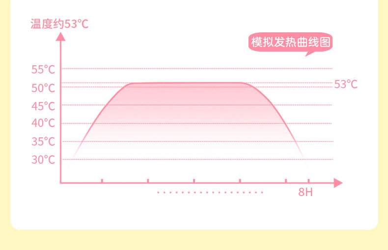 天虹奶龙联名暖手宝冬季手持发热贴自发热便携家用电暖手神器两季适用详情8