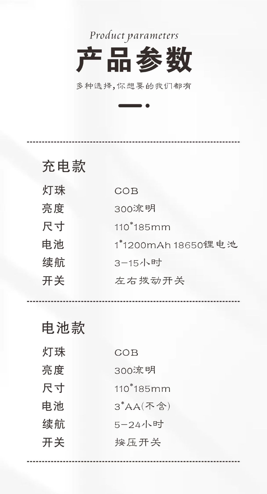 户外露营灯氛围照明野营灯复古马灯礼品USB充电帐篷营地灯 pic 5