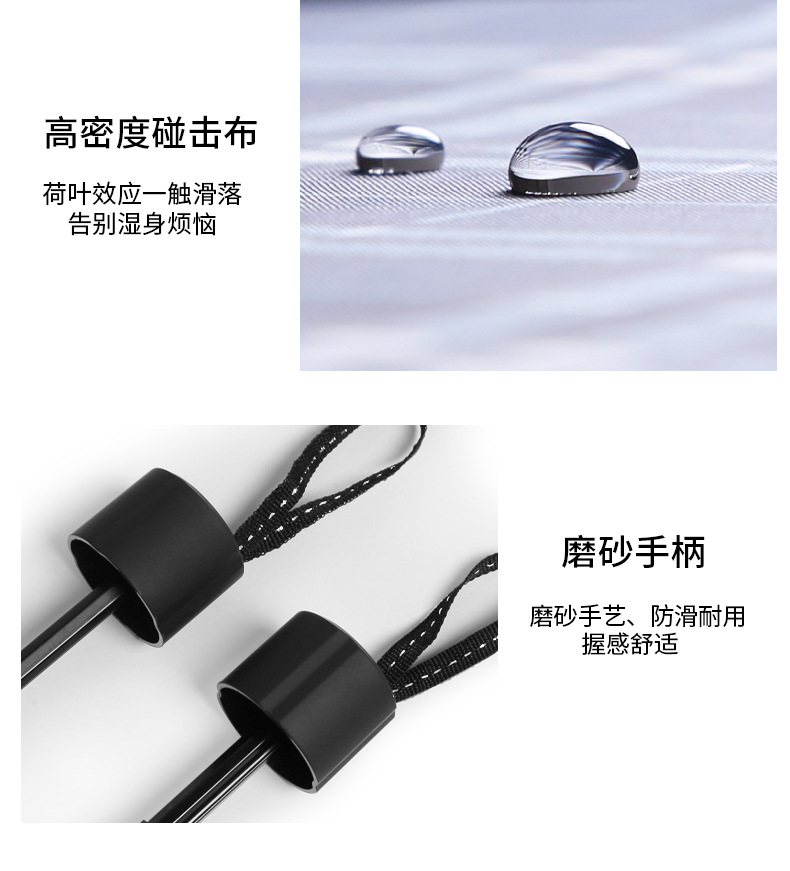 厂家批发三折倒杆10骨商务格子雨伞男士创意格子雨伞详情9