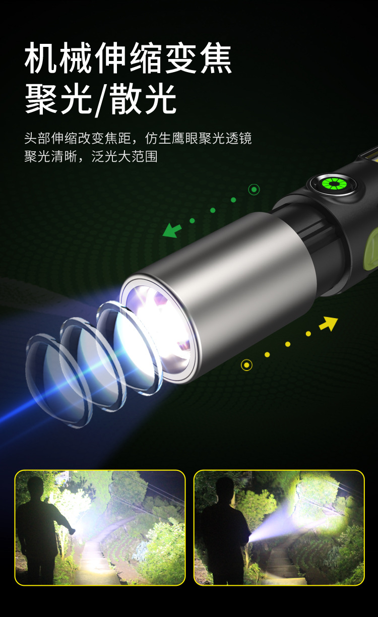Cross-border multi-functional high-intensity flashlight, usb charging, outdoor tent camping light, household emergency repair work light pic 10