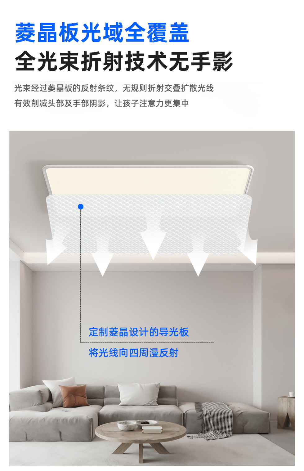 Full-spectrum eye-protecting LED ceiling lamp, rhombic crystal board, home decoration, living room, high-end feel, bedroom, modern lighting fixtures, Zhongshan pic 8