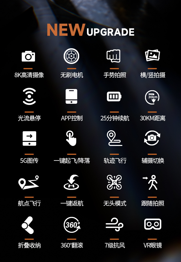 跨境新品M5三摄像头无人机高清航拍遥控飞机光流定位四轴飞行器详情4