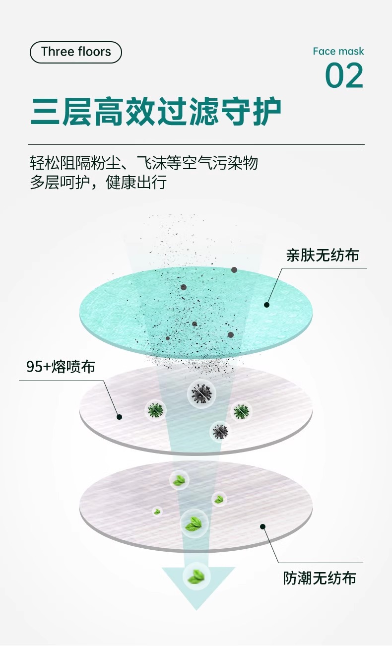 3d立体口罩高颜值显脸小女网红新款2023一次性夏季薄款透气防尘详情8