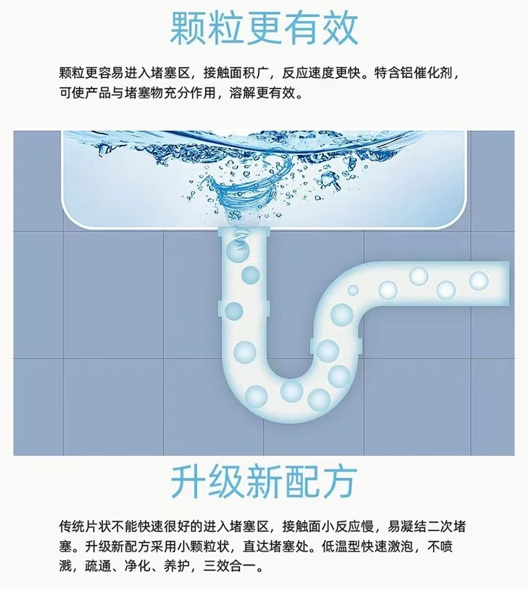 强力管道疏通剂卫生间厨房地漏马桶堵塞疏通下水道厕所清洁除臭剂详情2