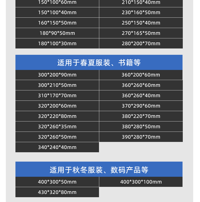 厂家飞机盒特硬纸盒打包快递盒现货特价飛機盒小号快递飞机盒批发详情20