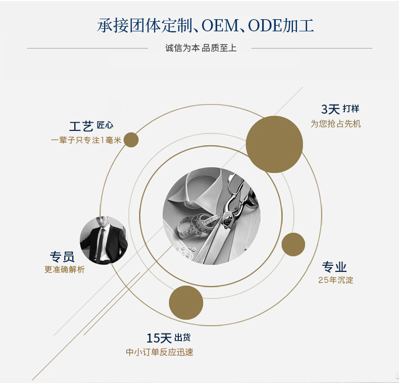 100支双成衣免烫长袖商务职业衬衫30%天丝棉白色斜纹正装上班衬衣详情22