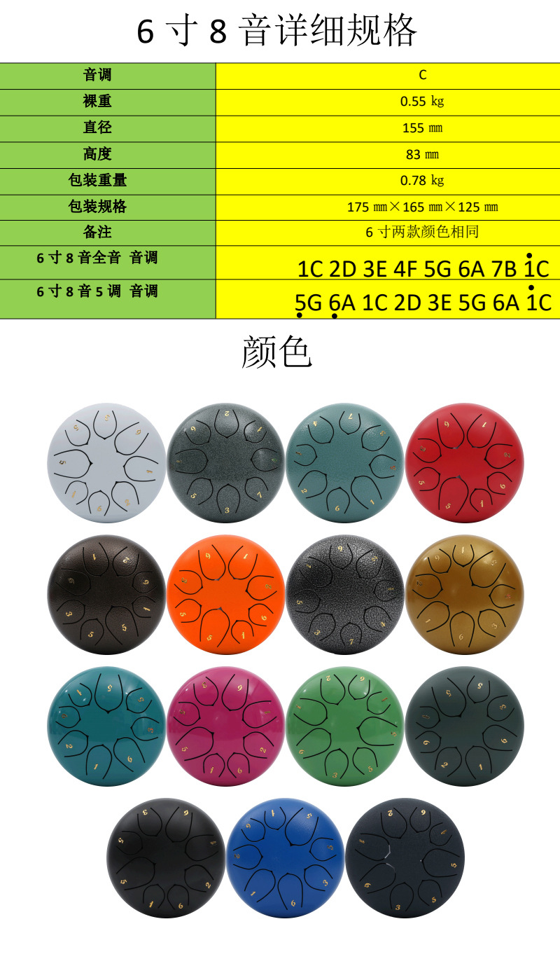 Hollow Drum 6/6.8/8/10/12/13 inch Forget Worry Drum Steel Tongue Drum Color Hollow Worry-free Drum Percussion instrument hand disc pic 13