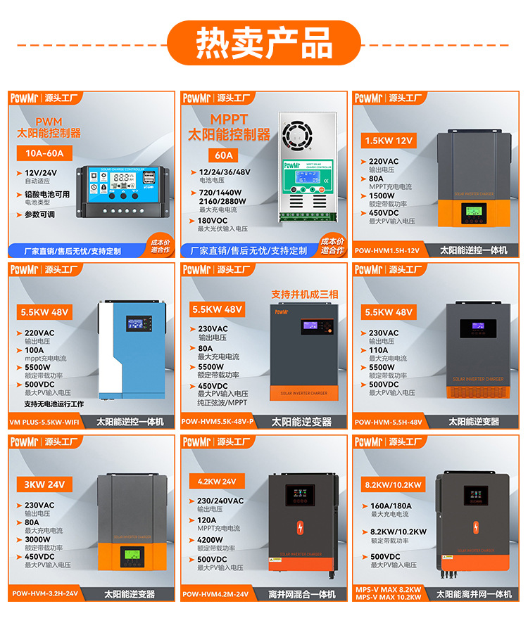 PWM solar controller 10A-60A intelligent lighting charging controller with dual USB12V/24V automatic recognition pic 1