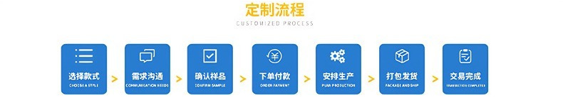 厂家供应儿童丙烯颜料12色6连体学生美术画画涂色石膏娃娃颜料条详情14
