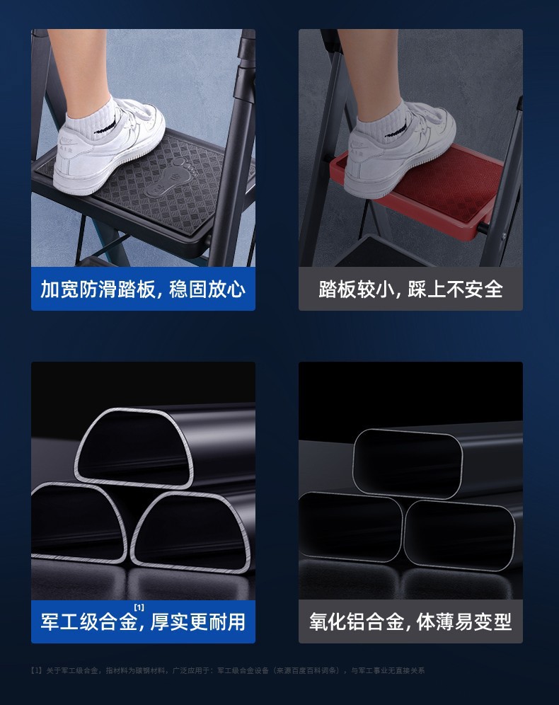 步步高升家用梯子折叠伸缩多功能加厚楼梯步梯人字梯神器乔迁之喜详情12