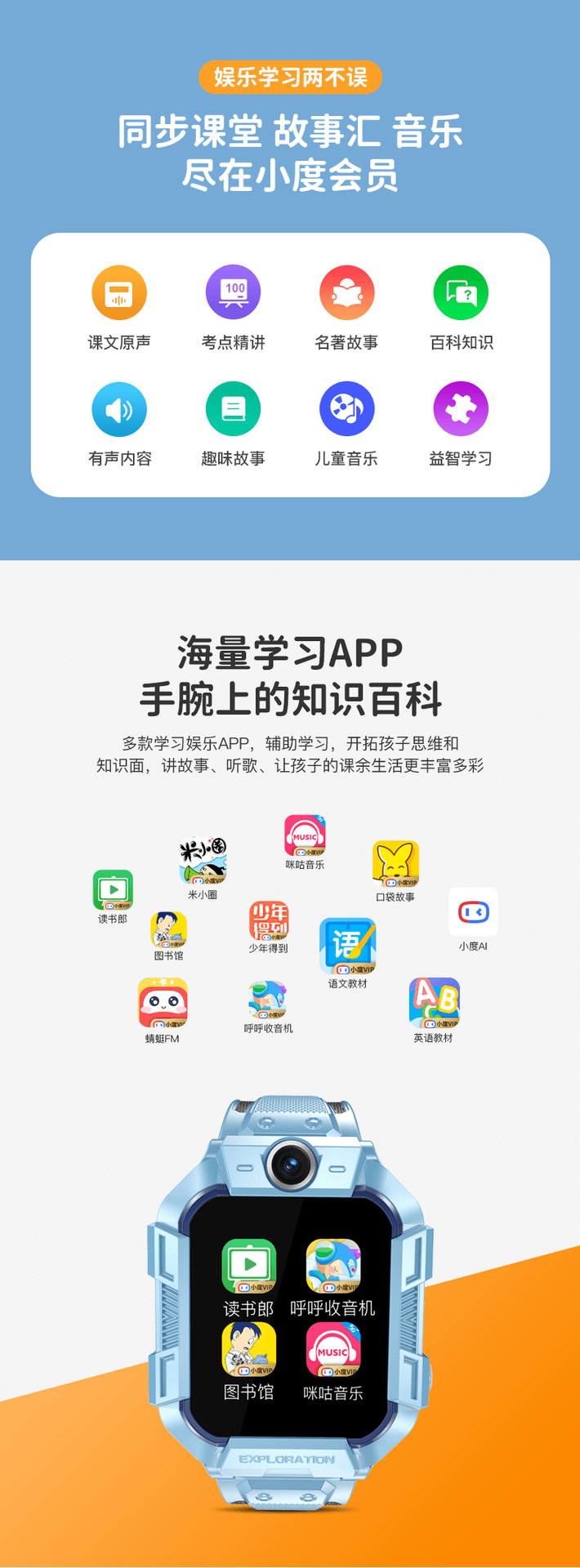 A62D旋转双摄儿童电话手表定位手表4G全网通小学生智能手表批发详情4