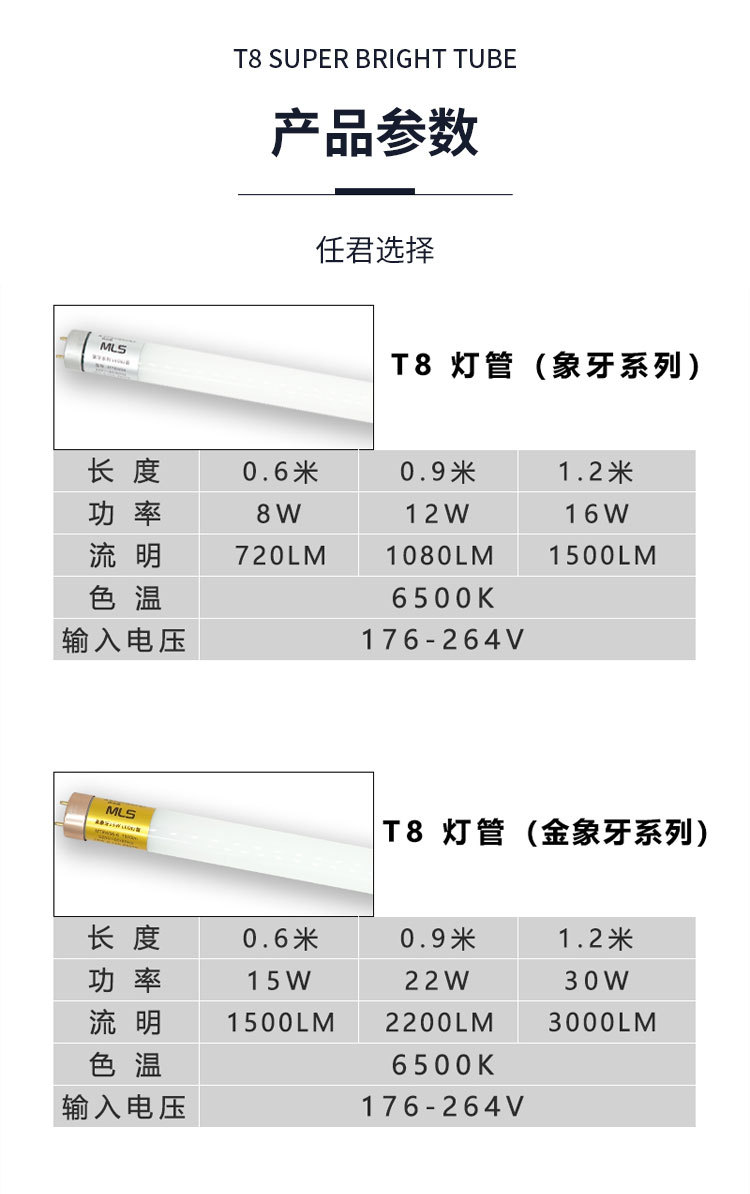 木林森T8灯管LED日光灯管支架1.2米16W30Wt8长条超亮120cm0.6米8W详情8