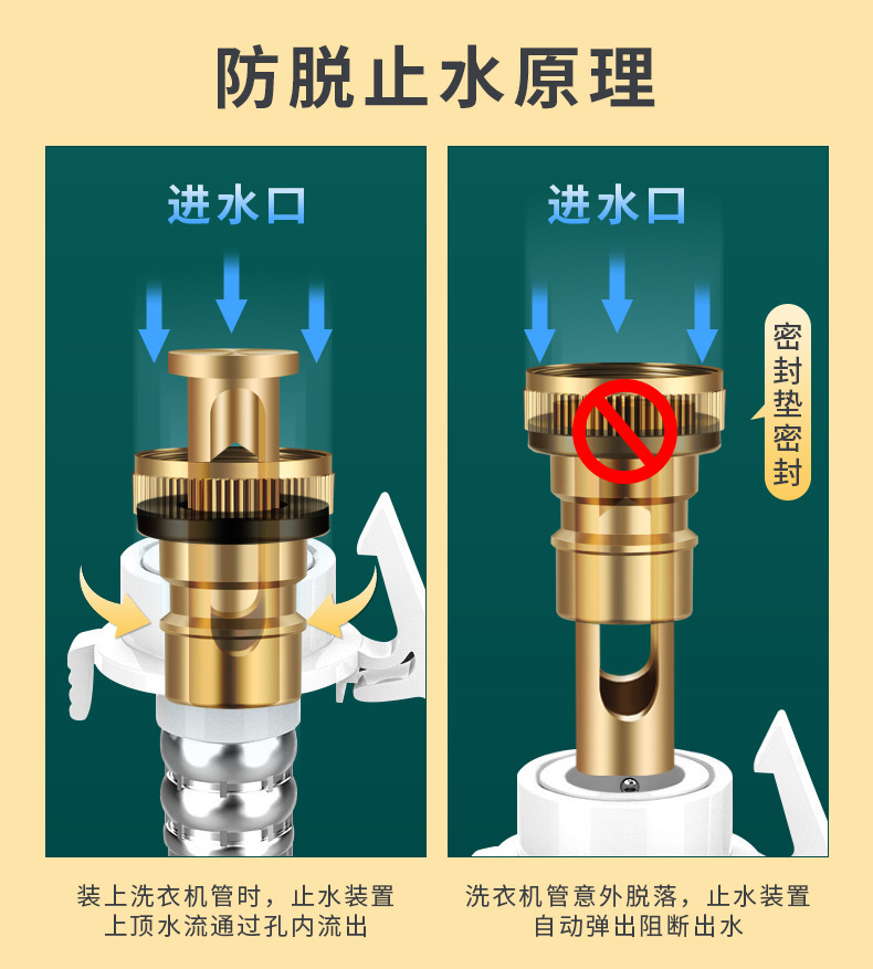 洗衣机水龙头专用止水阀通用防脱落自动止逆阀家用4分水嘴转接头详情9