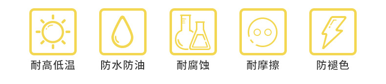 柏逸拉链式网格袋防水加厚耐磨资料袋PVC材质收纳袋笔袋可加logo详情6