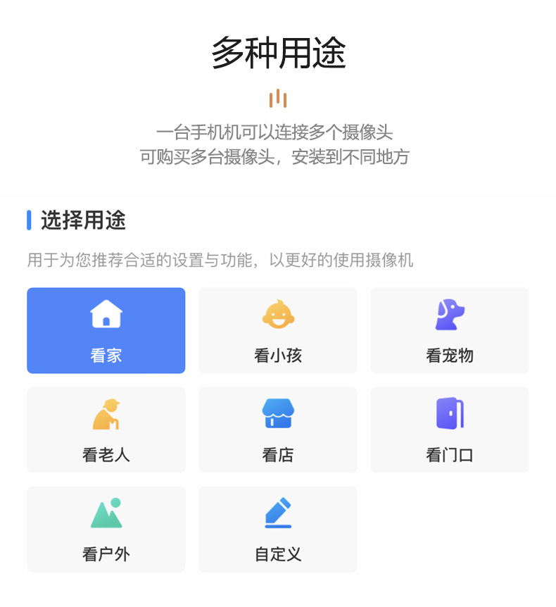 a6灯泡摄像头高清夜视安防监控360度全景室内无线WiFi 旋转摄像机详情12