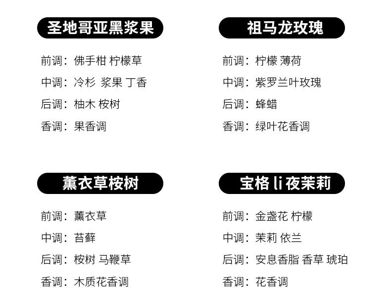 BYME试香蜡烛小样40g旅行装大豆蜡香薰蜡烛黑色铁罐迷你精油蜡烛详情14