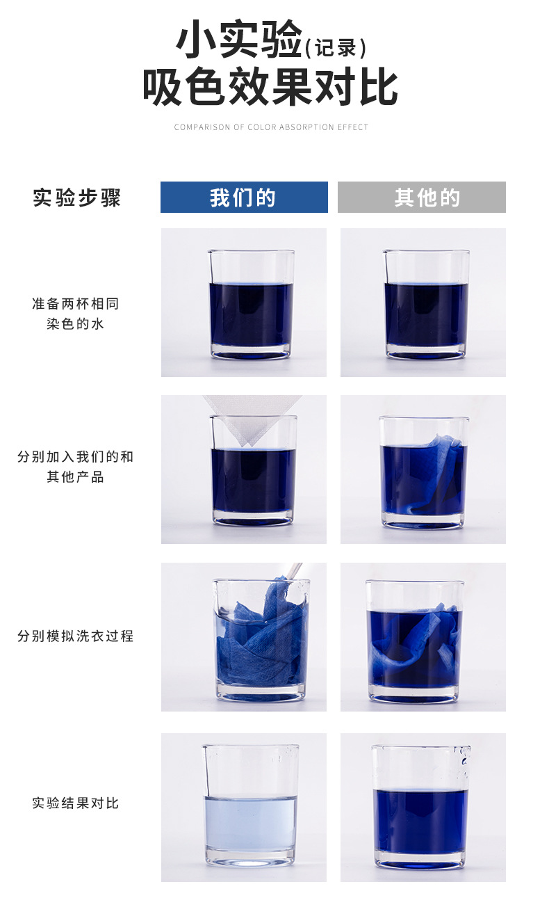 防串色串染吸色片衣服衣物洗衣机色母片洗衣片盒装现货批发护色详情11