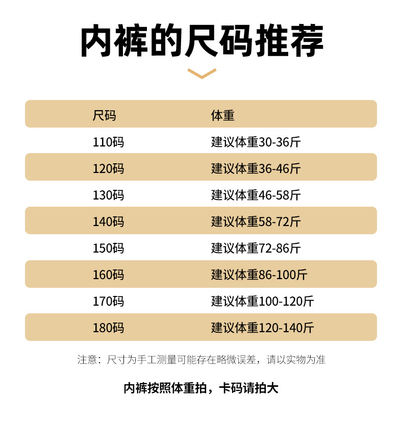 男女童平角内裤儿童四角短裤中大童小学生发育期底裤不夹PP棉A类详情2