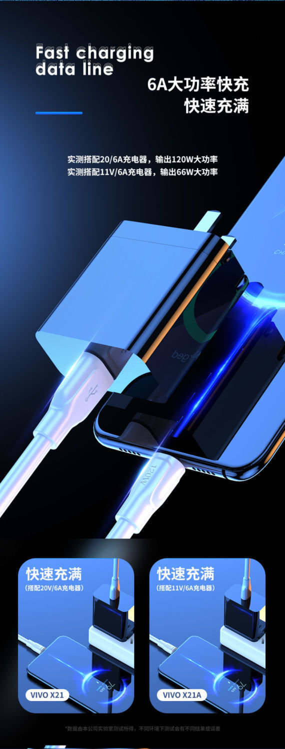 120W神龙数据线加粗OD6.0快充数据线type-c适用于华为苹果充电线详情5