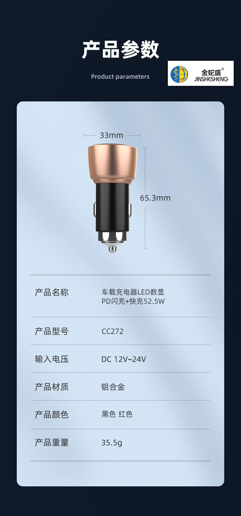 车载充电器LED数显大功率超级快充点烟插头车充USB+TYPEC充电头详情12