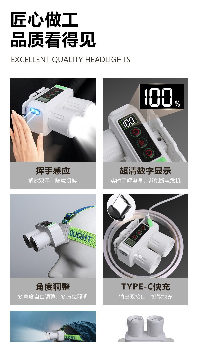 New cross-border outdoor strong headlamp with red and white LED telescopic zoom digital display sensor fishing headlamp pic 7