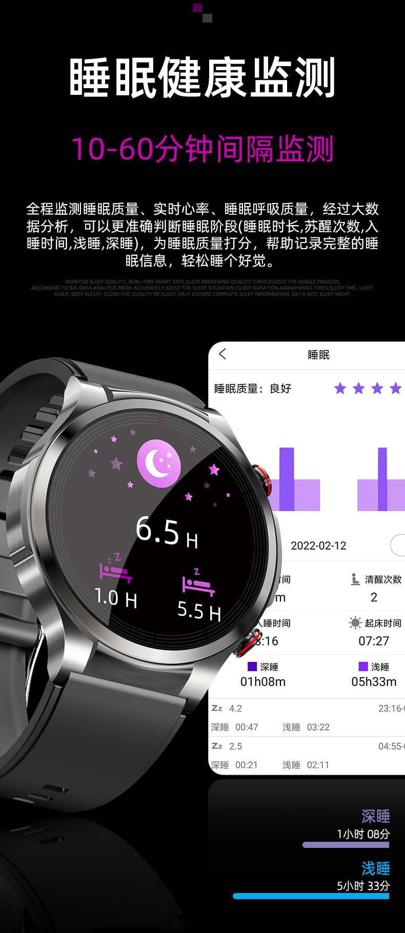 跨境新款W11pro无创血糖智能手表尿酸血脂心电图体温监测通话手表详情19