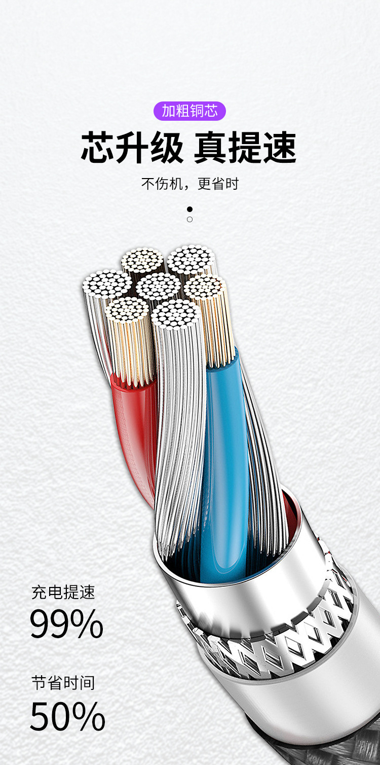 赛思诺5A金属编织一拖三充电器线数据线适用苹果华为三头快充线详情5