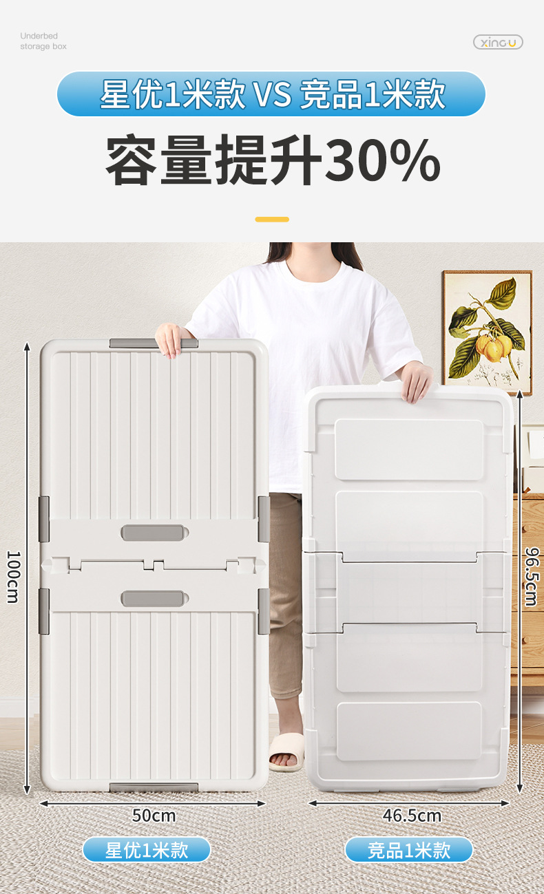 床底收纳箱带轮抽屉式扁平衣服被子储物神器家用整理箱床下收纳盒详情6