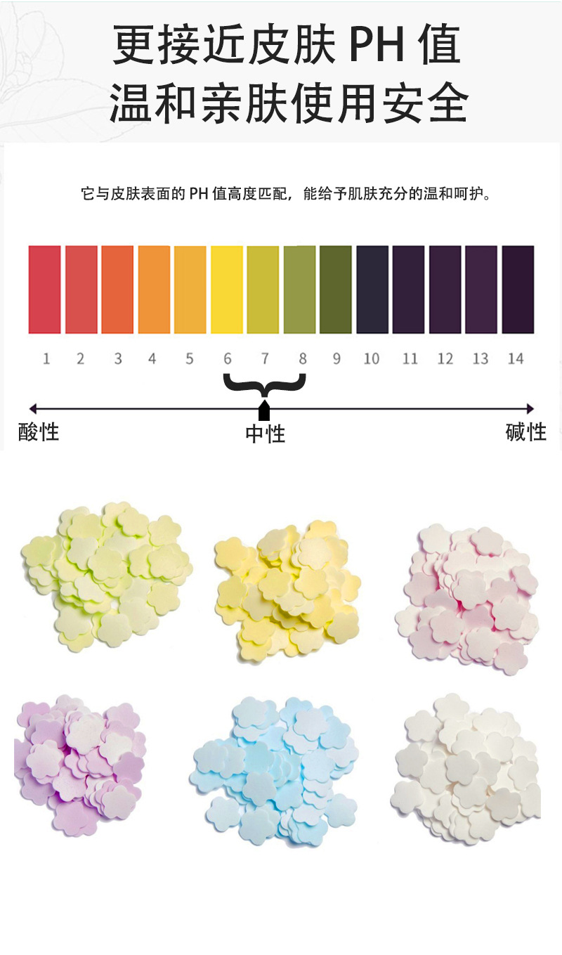 Disposable hand soap sheets, 10g portable soap paper, easy to carry, specially designed for cross-border trade source factories pic 11