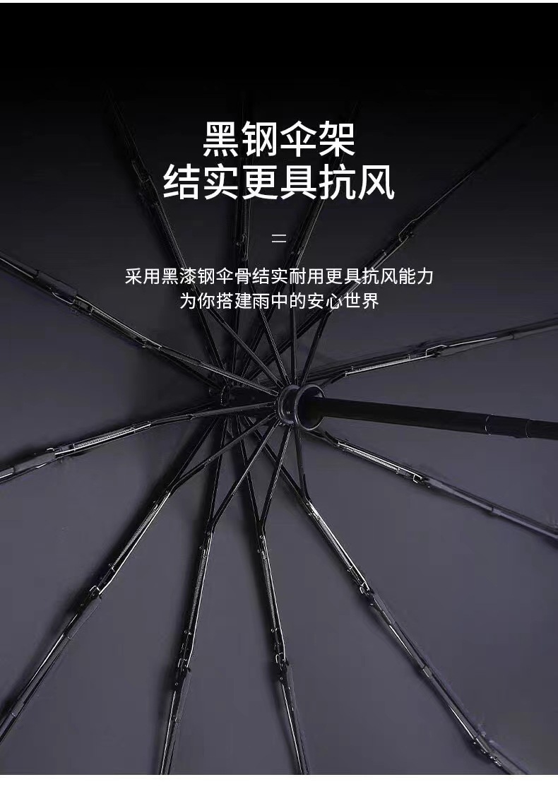 批发UV全自动雨伞大号折叠黑胶防晒太阳伞晴雨两用遮阳伞定广告伞详情6