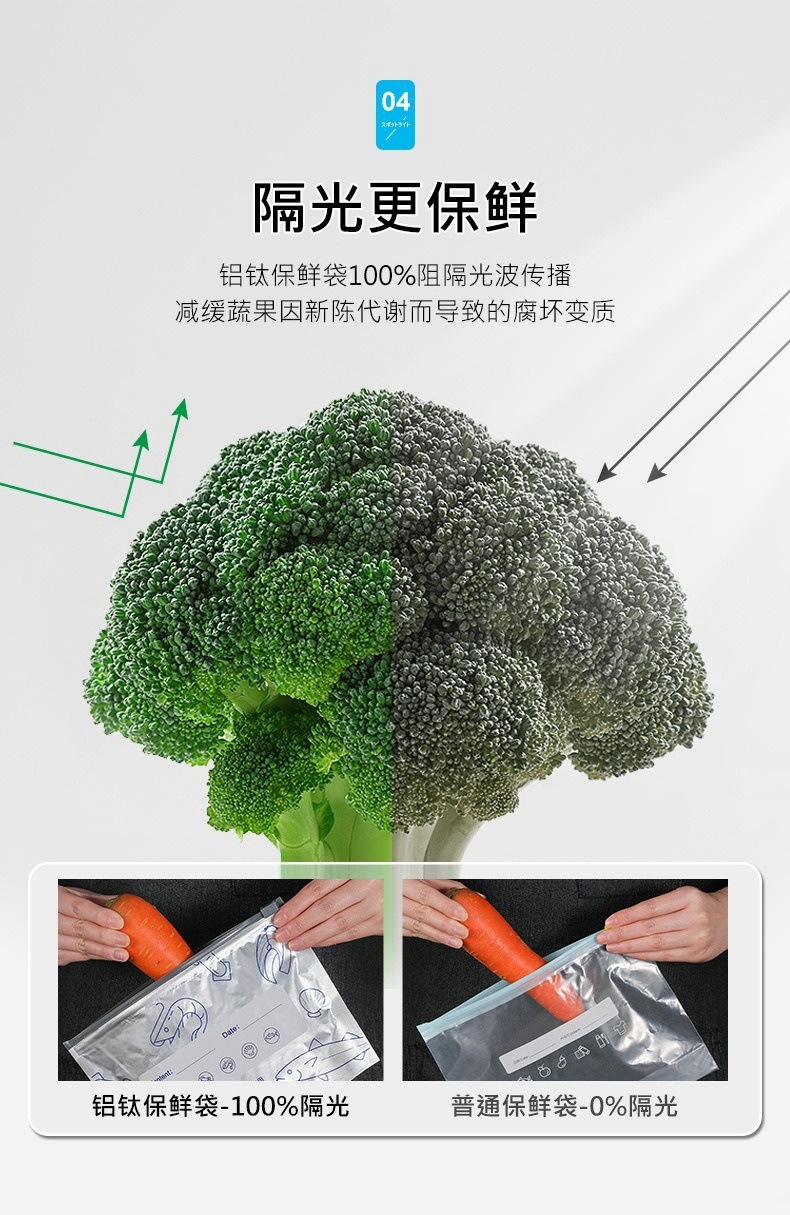 Aluminum foil sealed fresh-keeping bags, food-grade refrigerator refrigeration special self-sealing bags, zipper sealed packaging bags wholesale pic 7