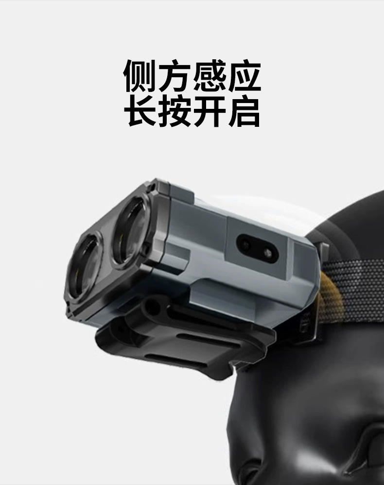 The new cross-border multi-functional high-intensity sensor headlamp, the Owl headlamp with a bright light, long-range shooting and ultra-long battery life for outdoor fishing pic 4