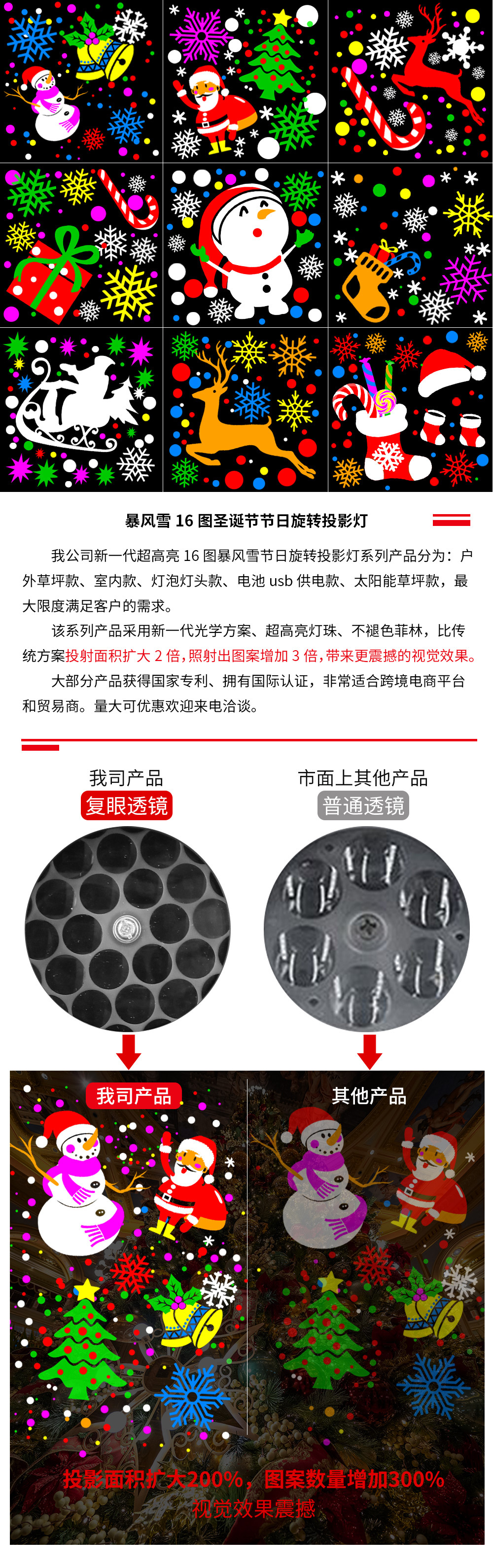 2024新款LED圣诞雪花投影灯 七彩旋转节日装饰灯 万圣舞台灯 16图详情3
