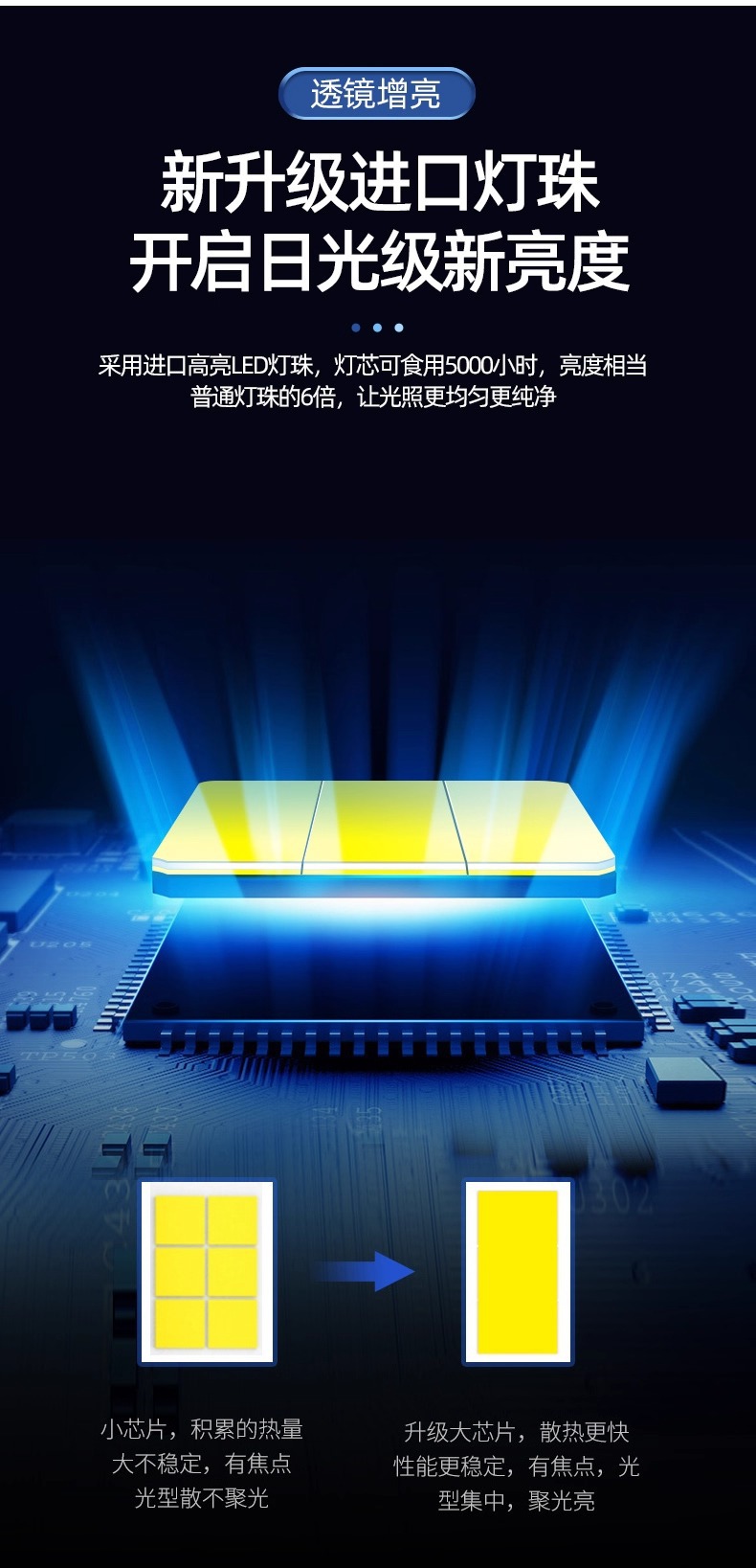 led floodlights, high-brightness private mold outdoor waterproof floodlights, high-power garden spotlights, advertising lighting lamps pic 4