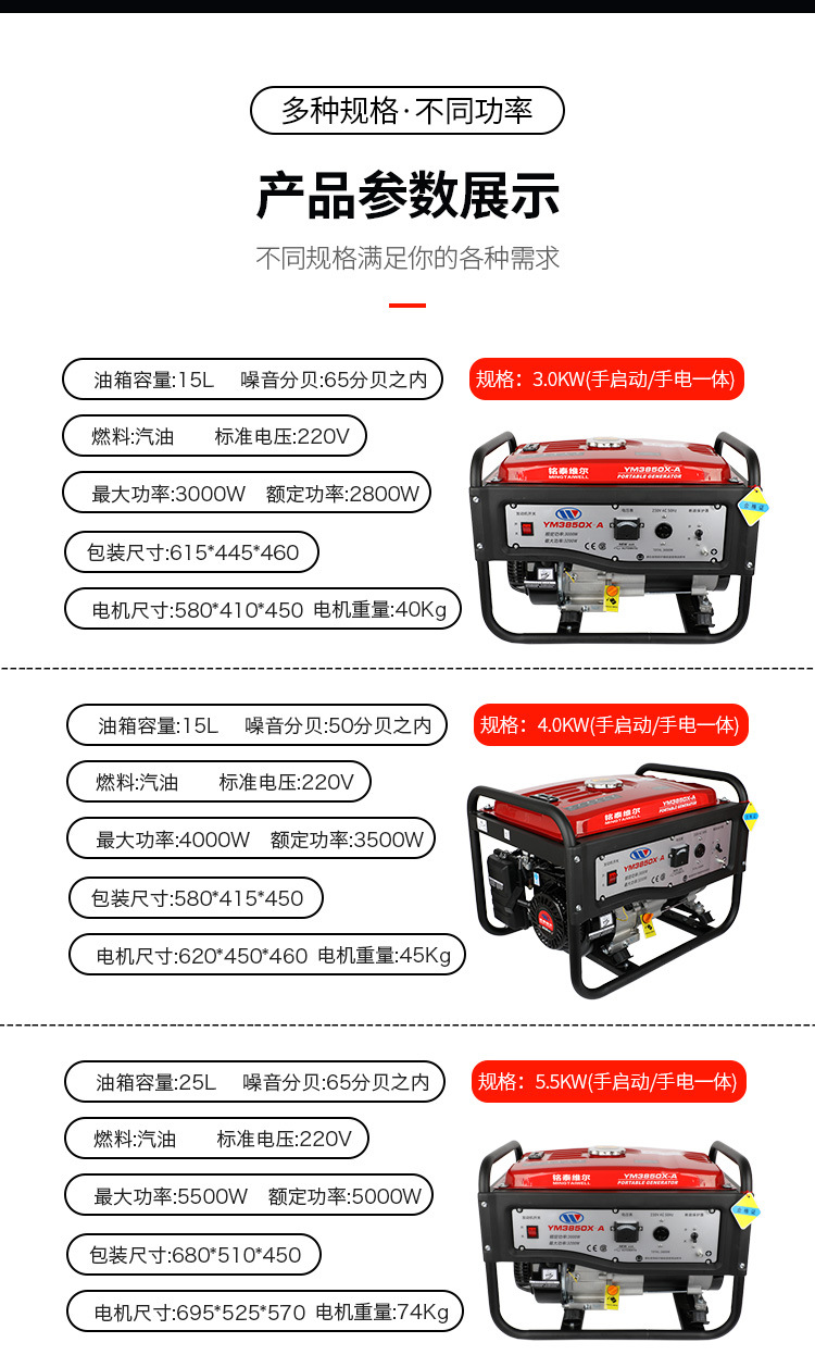 现货汽油发电机10千瓦8KW三相380伏3KW 5KW7KW低噪音220V一台起批详情11