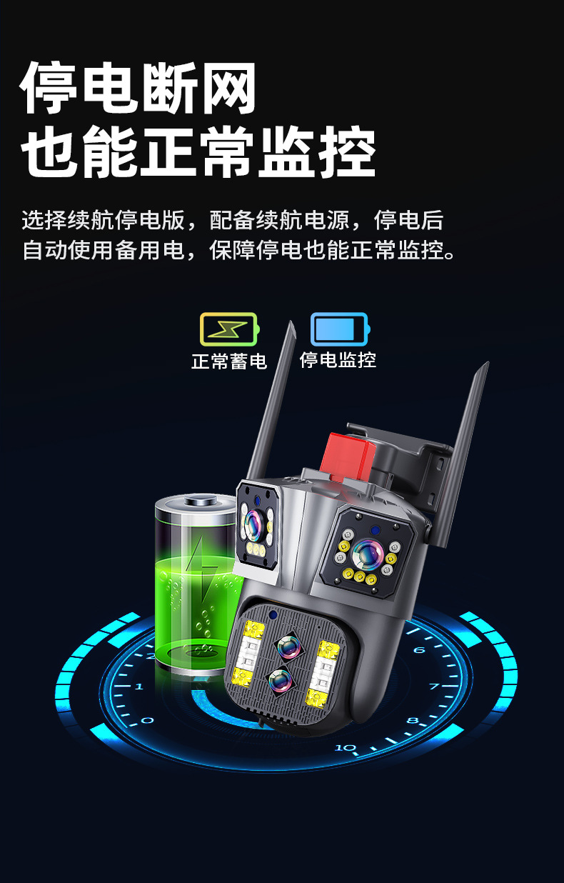 IPC360跨境爆款监控摄像头16MP高清三画面10X变焦夜视户外摄像机详情21